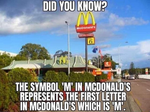 Symbol M In 2 0m Stands For