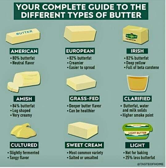 YOUR COMPLETE GUIDE TO THE DIFFERENT TYPES OF BUTTER AMERICAN 80
