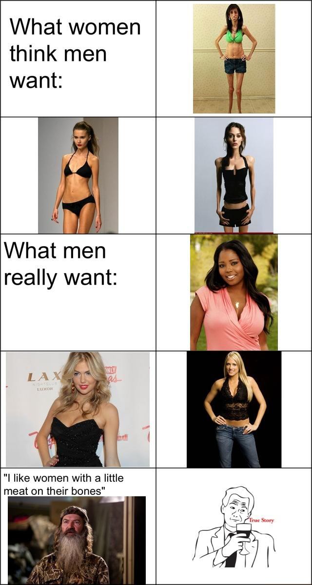 What Women Think Men Want What Men Really Want I Like Women With A Little Meat On Their Bones