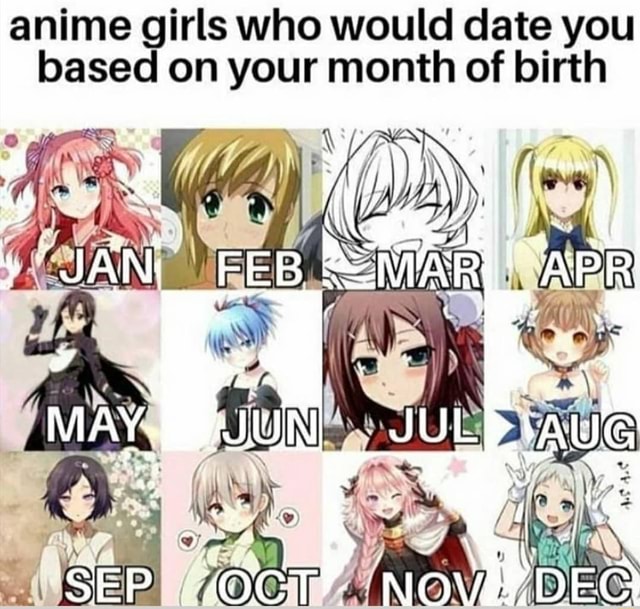 Your Birthday Month Is Your Anime Character  YouTube