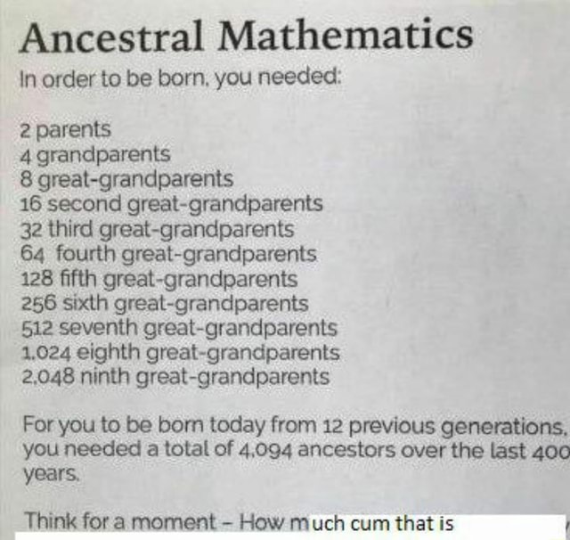 Ancestral Mathematics In Order To Be Born, You Needed: 2 Parents 4 ...