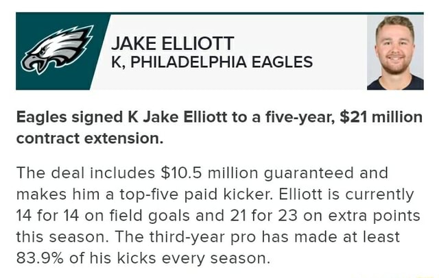 Eagles sign K Jake Elliott to contract extension