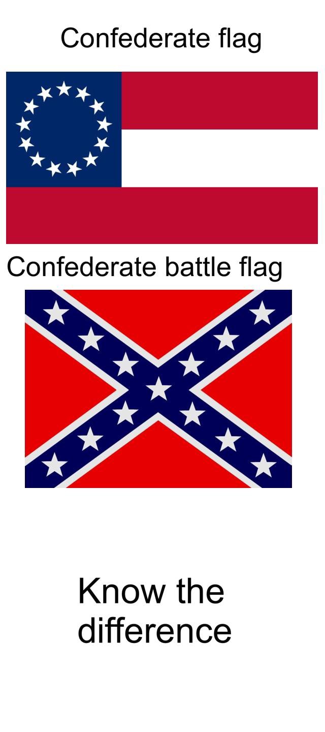 Confederate flag Confederate battle flag v Know the difference - )