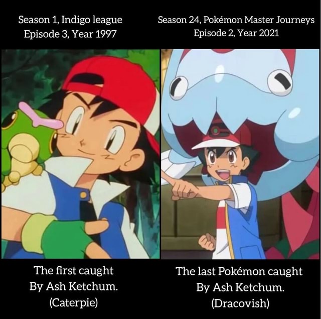 Pokémon Master Journeys: The Series 2021 Debut