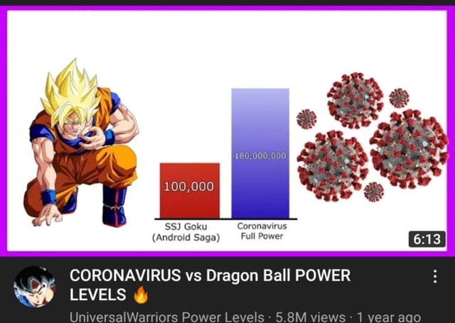 180 000 000 Coranavirus Ssj Goku Android Saga Full Power 613 Ag Coronavirus Vs Dragon Ball Power Levels Ur Alv Power Levels 5 8m Views 1 Vear