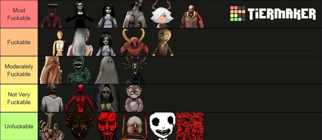 Create a SCP: Containment Breach -Ultimate Edition- Tier List - TierMaker