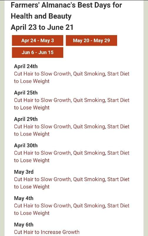 Best Days To Cut Hair Increase Growth Farmers Almanac Farmer Foto
