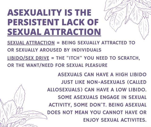 ASEXUALITY IS THE PERSISTENT LACK OF SEXUAL ATTRACTION SEXUAL