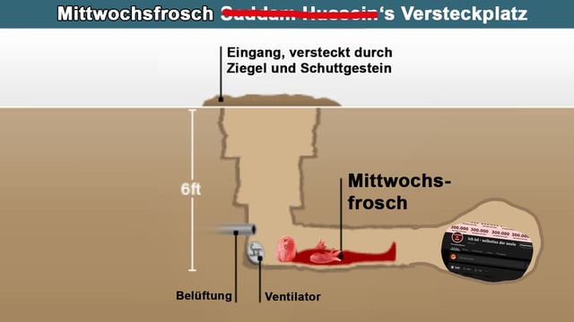 Schuttgestein