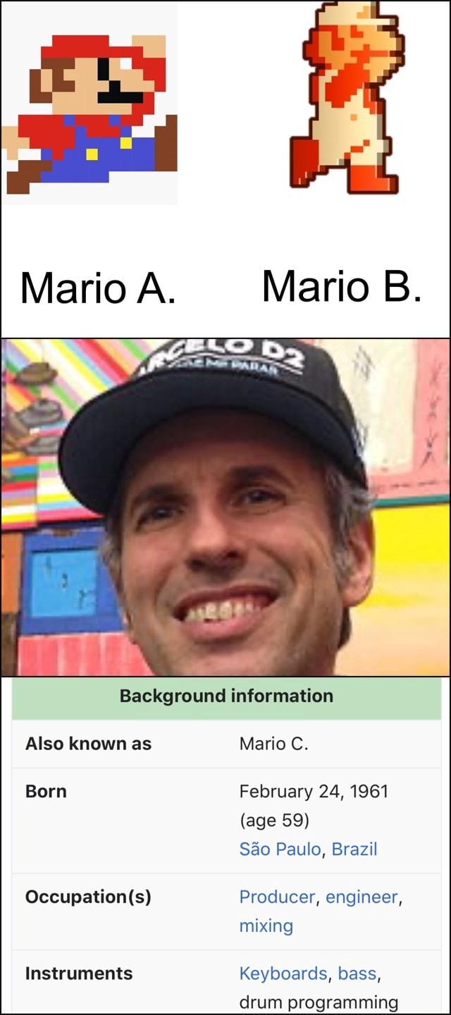 Mario A. Mario B. Background Information Also Known As Mario C. Born ...