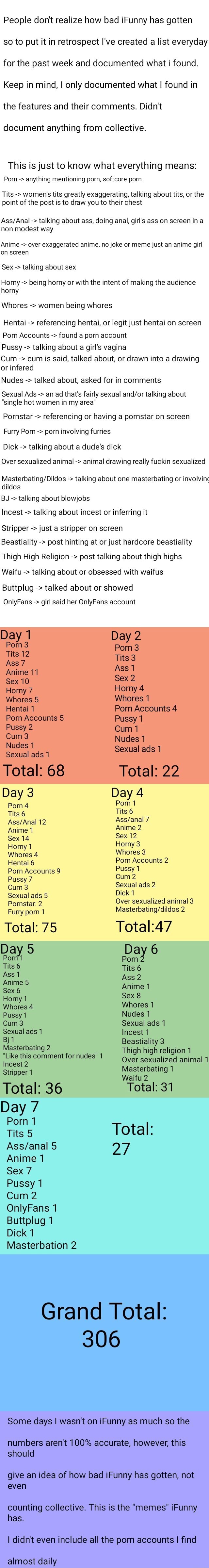 Anime Tits Meme - People don't realize how bad iFunny has gotten so to put it in retrospect  I've created a list everyday for the past week and documented what i found.  Keep in mind, I
