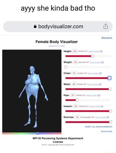 Ayyy she kinda bad tho bodyvisualizer com Female Body Visualizer 'MPLIS ...