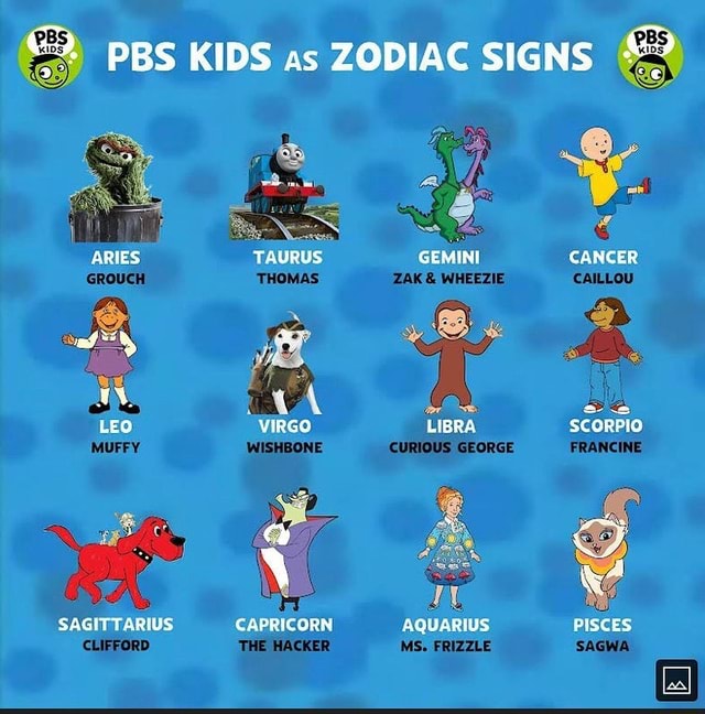 PBs KIDS as ZODIAC SIGNS GEMINI CANCER ZAK & WHEEZIE CAILLOU ARIES AN