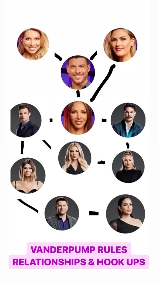 BC WE NEED A CHART TO KEEP TRACK. 😅 vanderpumprules VANDERPUMP RULES