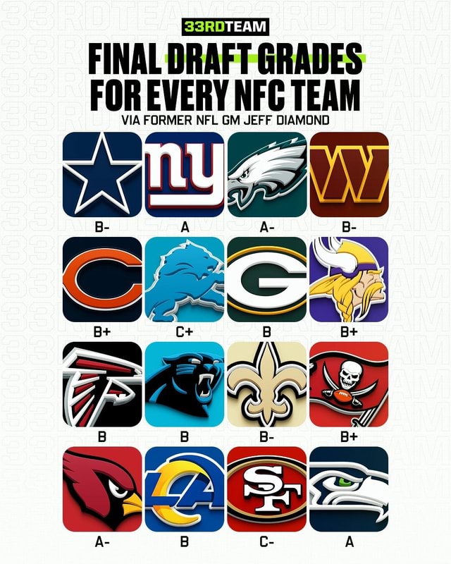 FINAL DRAFT GRADES FOR EVERY NFC TEAM Ss iFunny