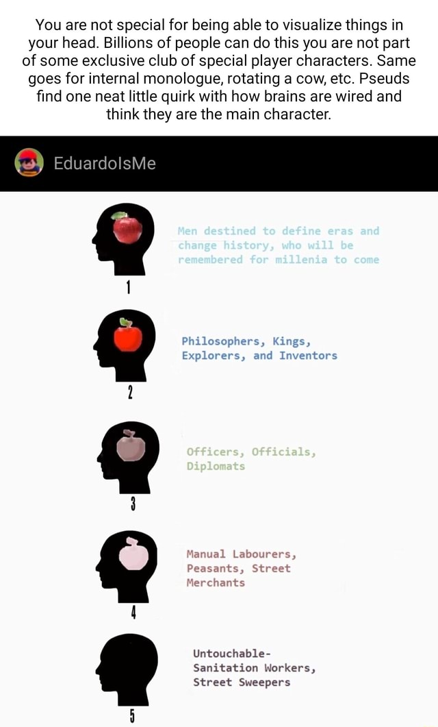 You are not special for being able to visualize things in your head