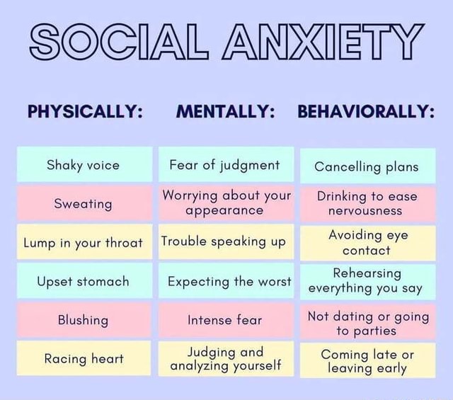 social-anxiety-physically-shaky-voice-sweating-lump-in-your-throat