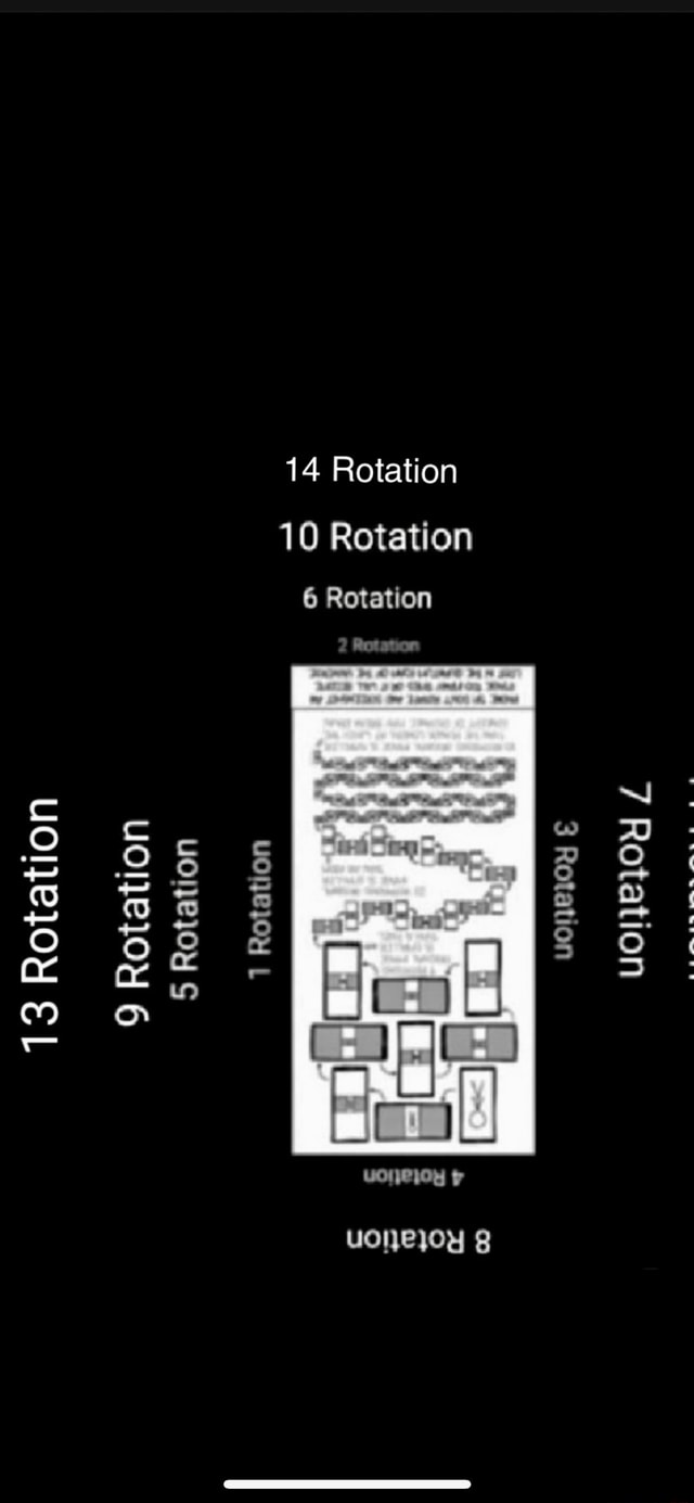 Ta 5 Rotation Rotation Rotation Relation Rotation Rotation 13 Rotation ...