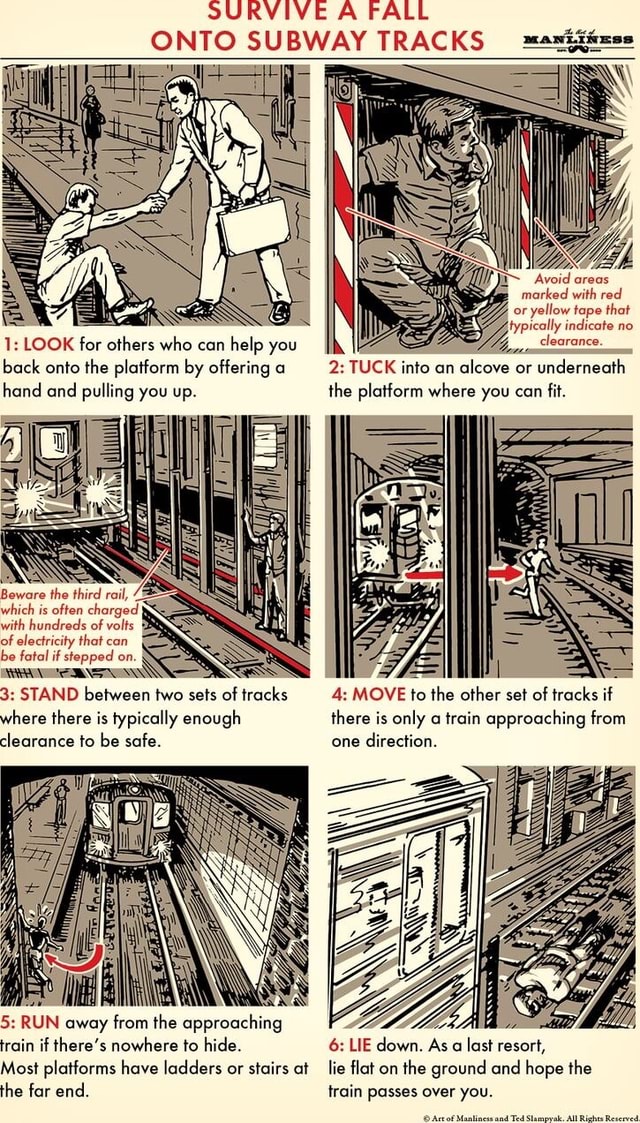 SURVIVE A FALL ONTO SUBWAY TRACKS MANLINESS Avoid areas marked with red ...