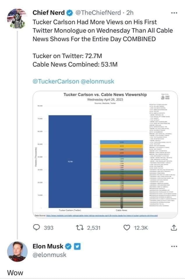 Chief Nerd TheChiefNerd Tucker Carlson Had More Views on His First