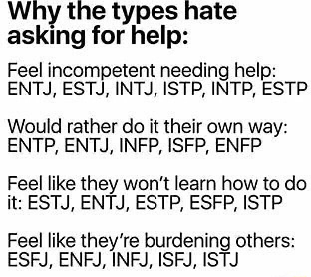Hate? what does intp Your Zodiac