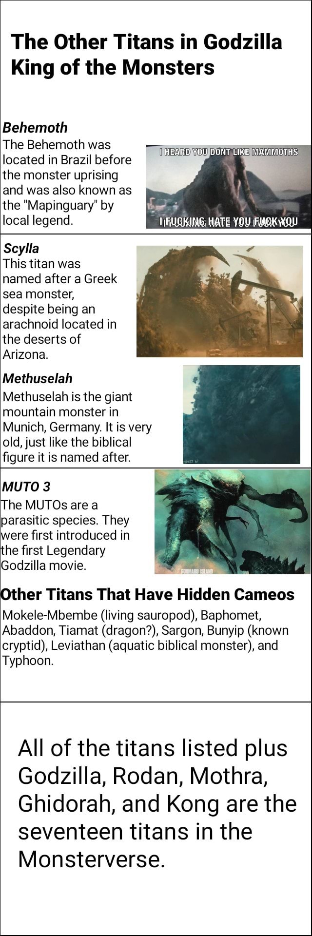 The Other Titans in Godzilla King of the Monsters Behemoth The