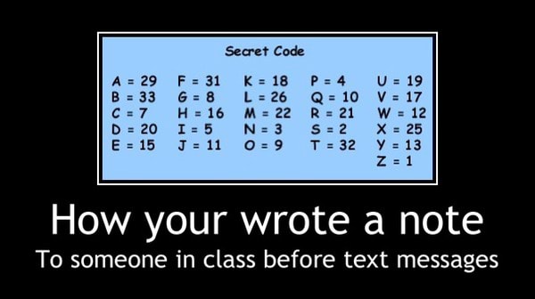 How Your Wrote A Note To Someone In Class Before Text Messages How Your Wrote A Note To Someone In Class Before Text Messages Ifunny