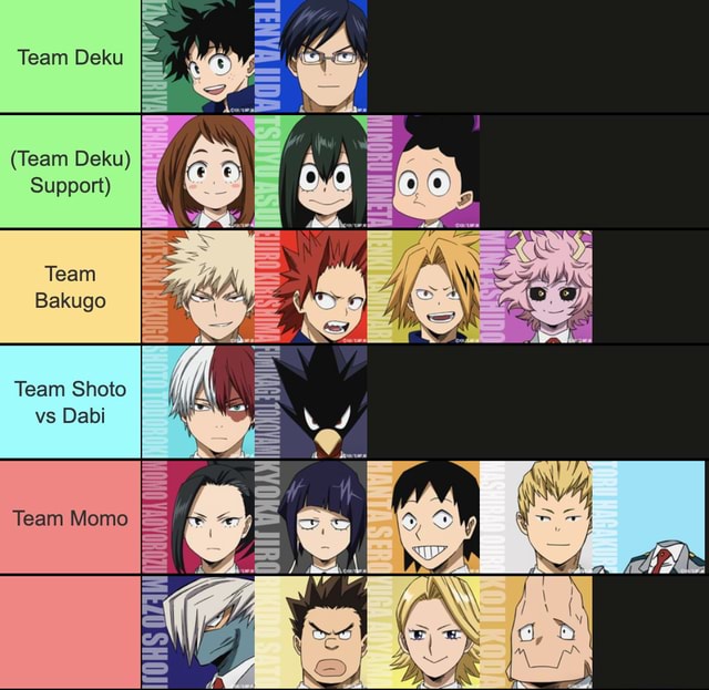 Team Deku (Team Deku) Support) Team Team Shoto vs Dabi Team Momo - iFunny