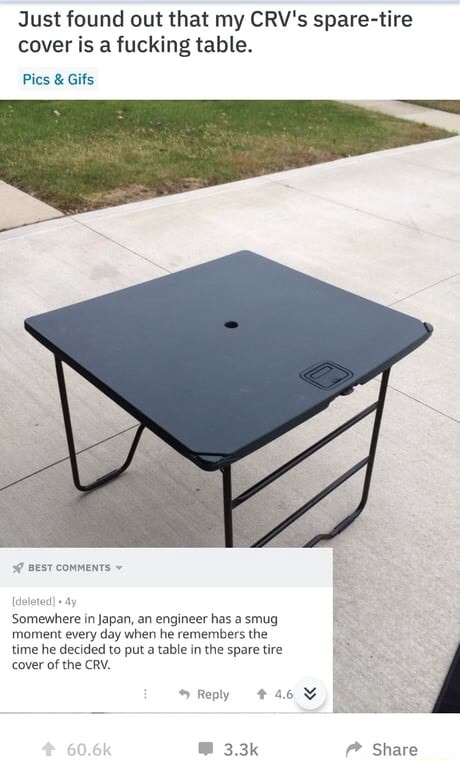 crv spare tire cover table