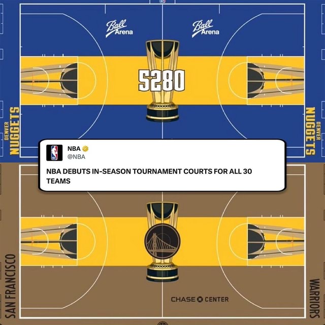 Thoughts on the in-season tournament courts? 👀 (Via @nba ) . . . . . # ...