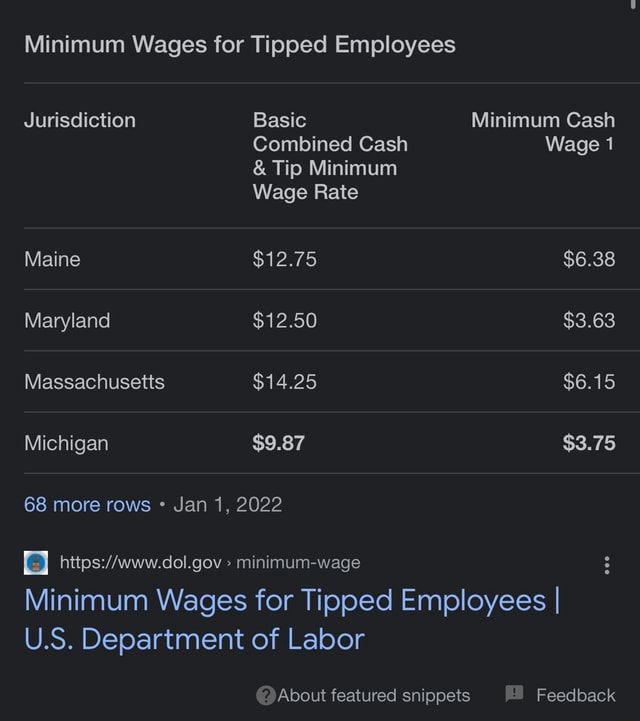 Minimum Wages for Tipped Employees Jurisdiction Basic Minimum Cash