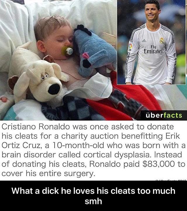 . úberfacts Cristiano Ronaldo was once asked to donate his cleats for a ...