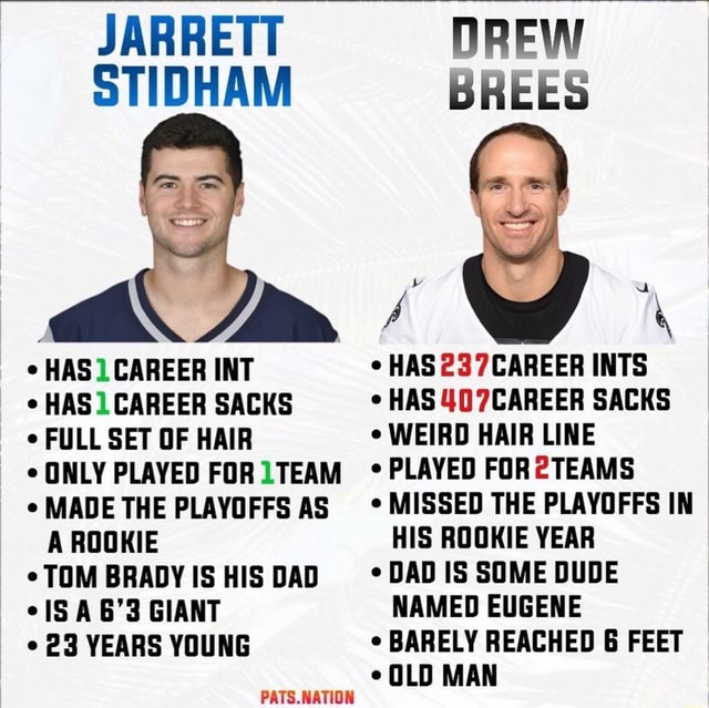 JARRETT STIDHAM HAS 1 CAREER INT HAS 1 CAREER SACKS FULL SET OF HAIR