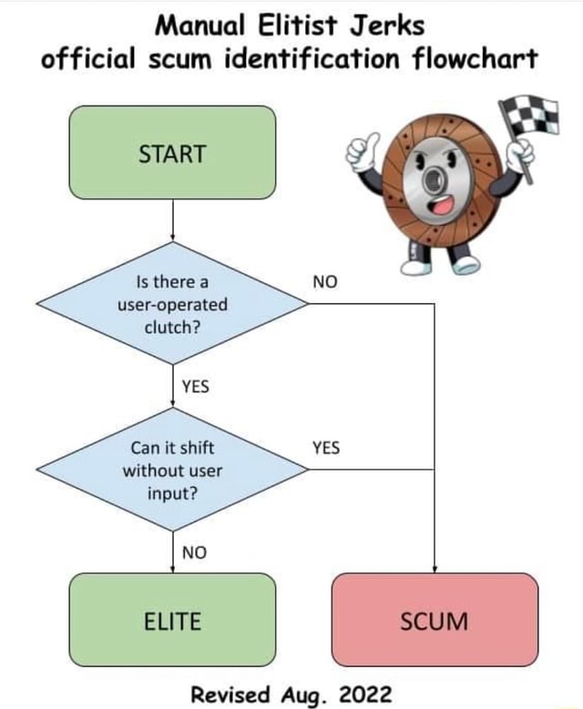 manual-elitist-jerks-official-scum-identification-flowchart-is-there-a