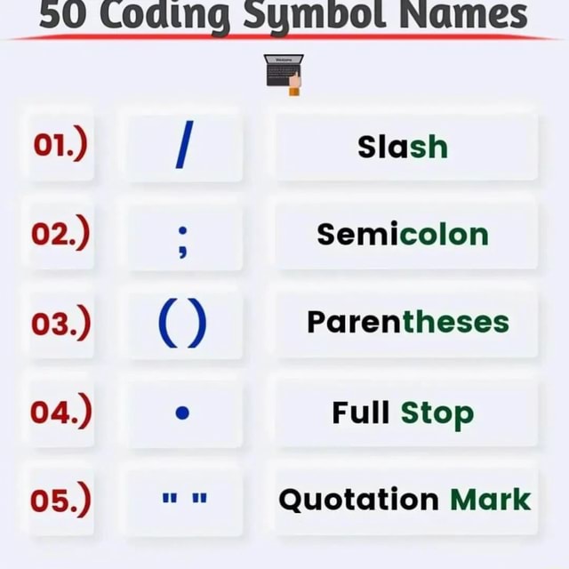 Coding symbol Names 01.) I Slash 02.) Semicolon 03.) ( ) Parentheses 04 ...