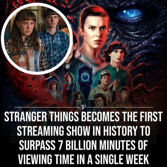 STRANGER THINGS BECOMES THE FIRST STREAMING SHOW IN HISTORY TO SURPASS ...
