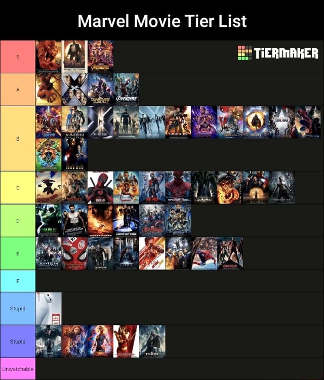 Marvel Movie Tier List TIERMAKER - IFunny