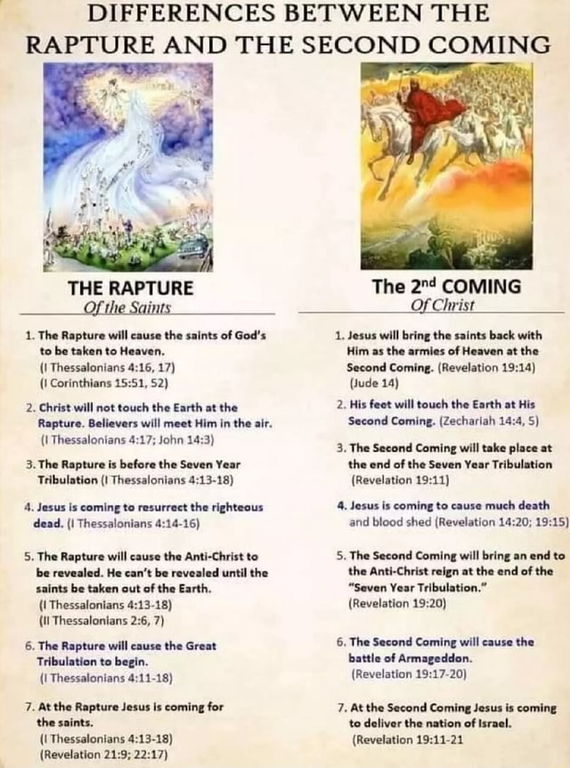 DIFFERENCES BETWEEN THE RAPTURE AND THE SECOND COMING THE RAPTURE The