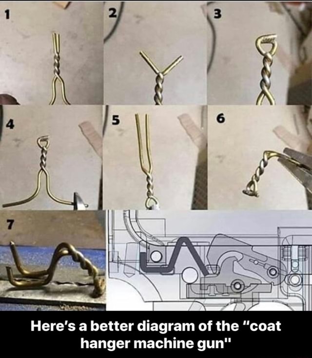 Here's a better diagram of the "coat hanger machine gun" Here’s a