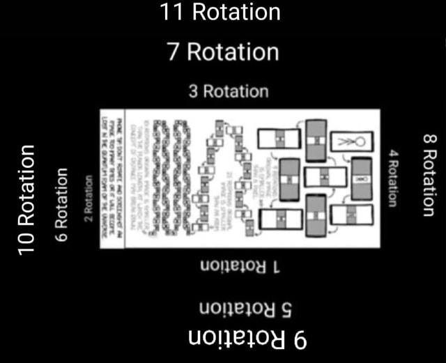 10 Rotation Rotation Rotation 6 Rotation Rotation Rotation 11 Rotation ...