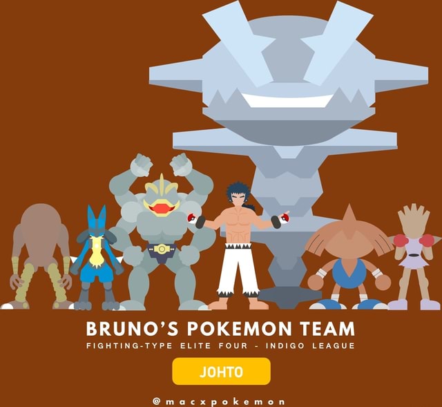 BRUNO'S POK EMON TEAM FIGHTING-TYPE ELITE FOUR - INDIGO LEAGUE JO TO ...