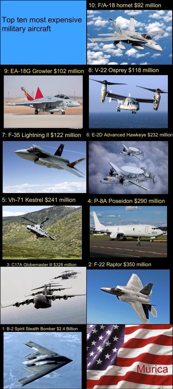 Top ten most expensive military aircraft 8 V22 Osprey 118 million 5