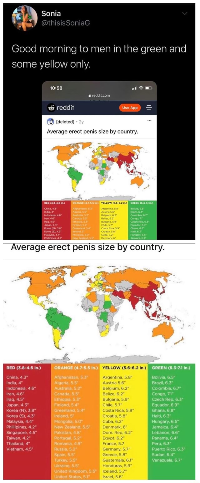 Sonia @thisisSoniaG Good morning to men in the green and some yellow only.  reddit [deleted] 2) Average erect penis size by country. RED (5.8-4.6 in.)  ORANGE (4.7-5.5 in. Average erect penis size