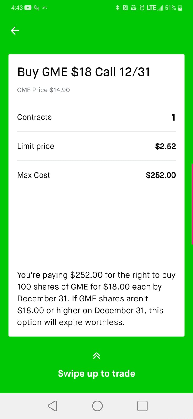 How To Buy Gme Options