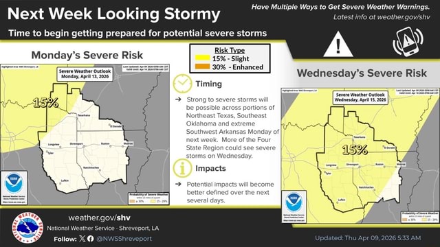 Have Multiple Ways to Get Severe Weather Warnings. Latest info at ...