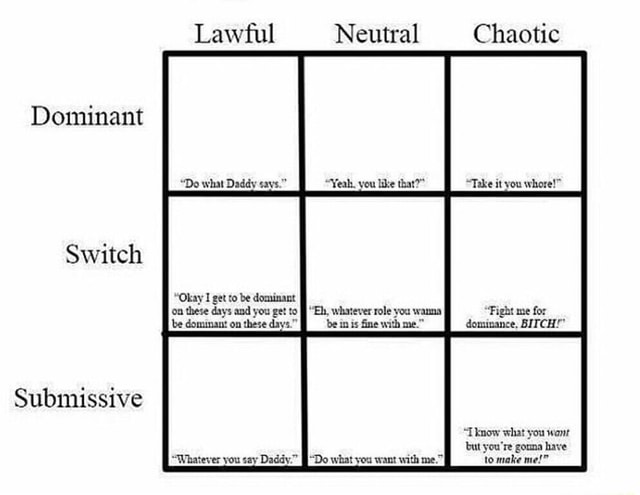 Dominant Lawful Neutral Chaotic - iFunny