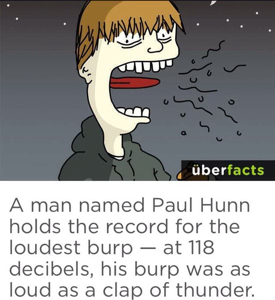 ALCA A man named Paul Hunn holds the record for the loudest burp at 118 decibels, his burp was