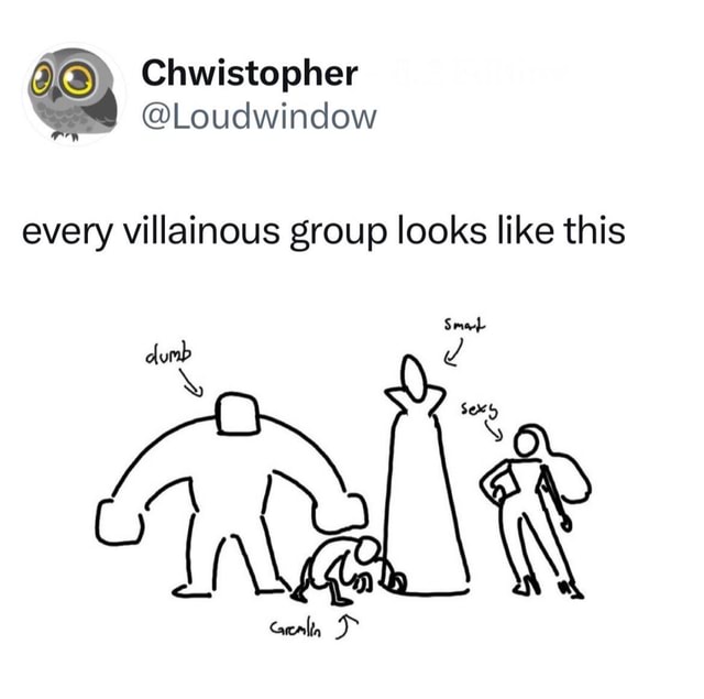 Chwistopher Loudwindow Every Villainous Group Looks Like This IFunny