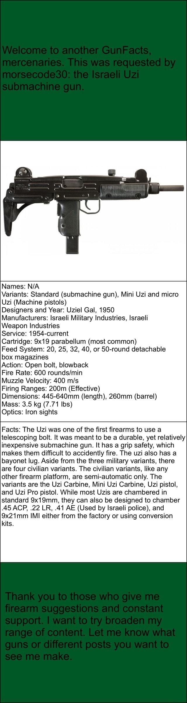 Names Variants Standard (submachine gun), Mini Uzi and micro Uzi (Machine pistols) Designers