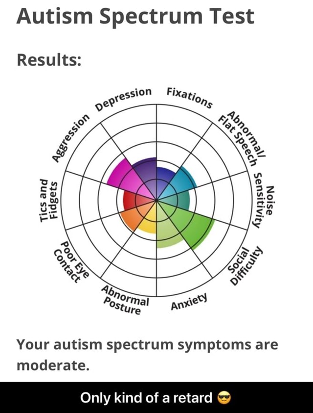 Autism Spectrum Test Results: Tics and Your autism spectrum symptoms ...